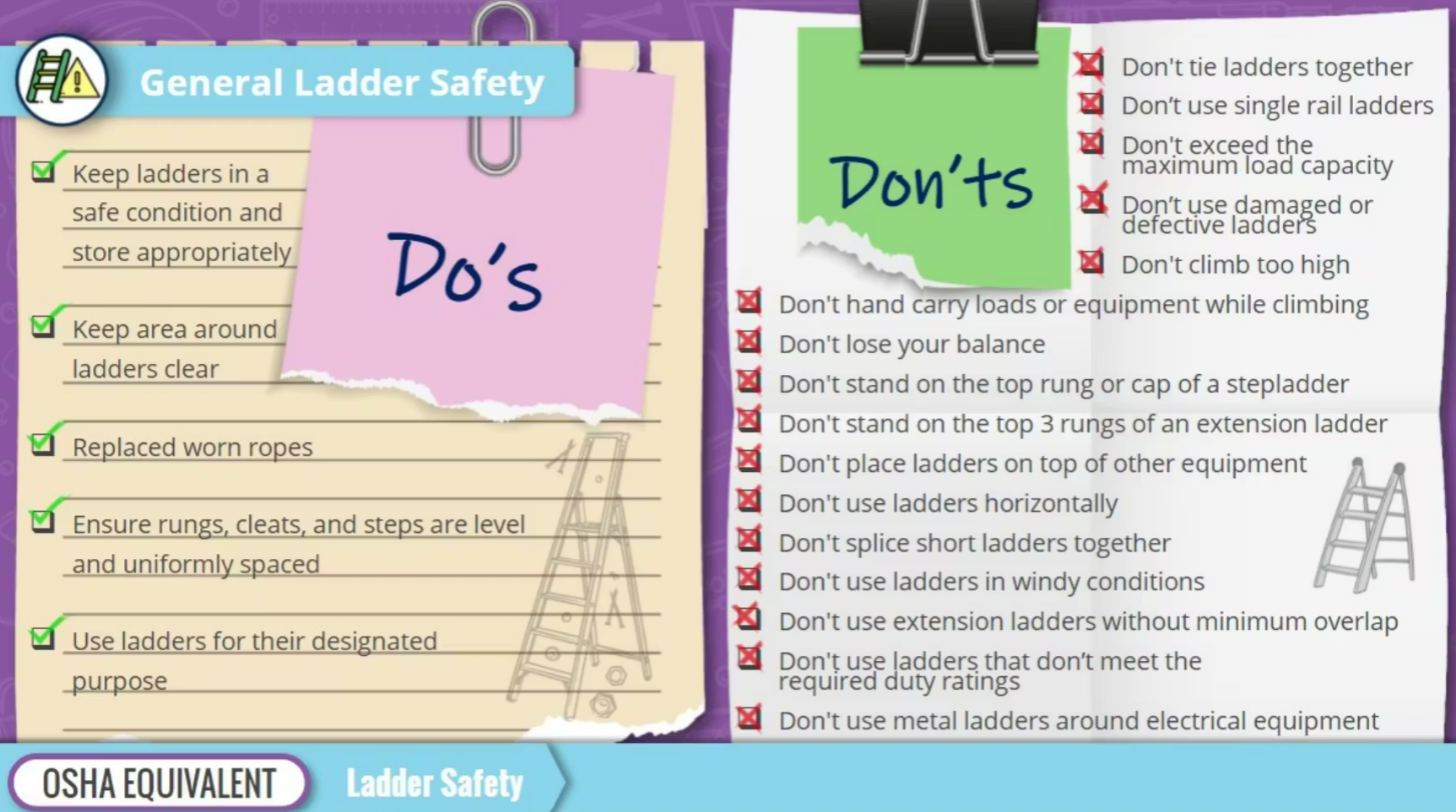 ladder safety